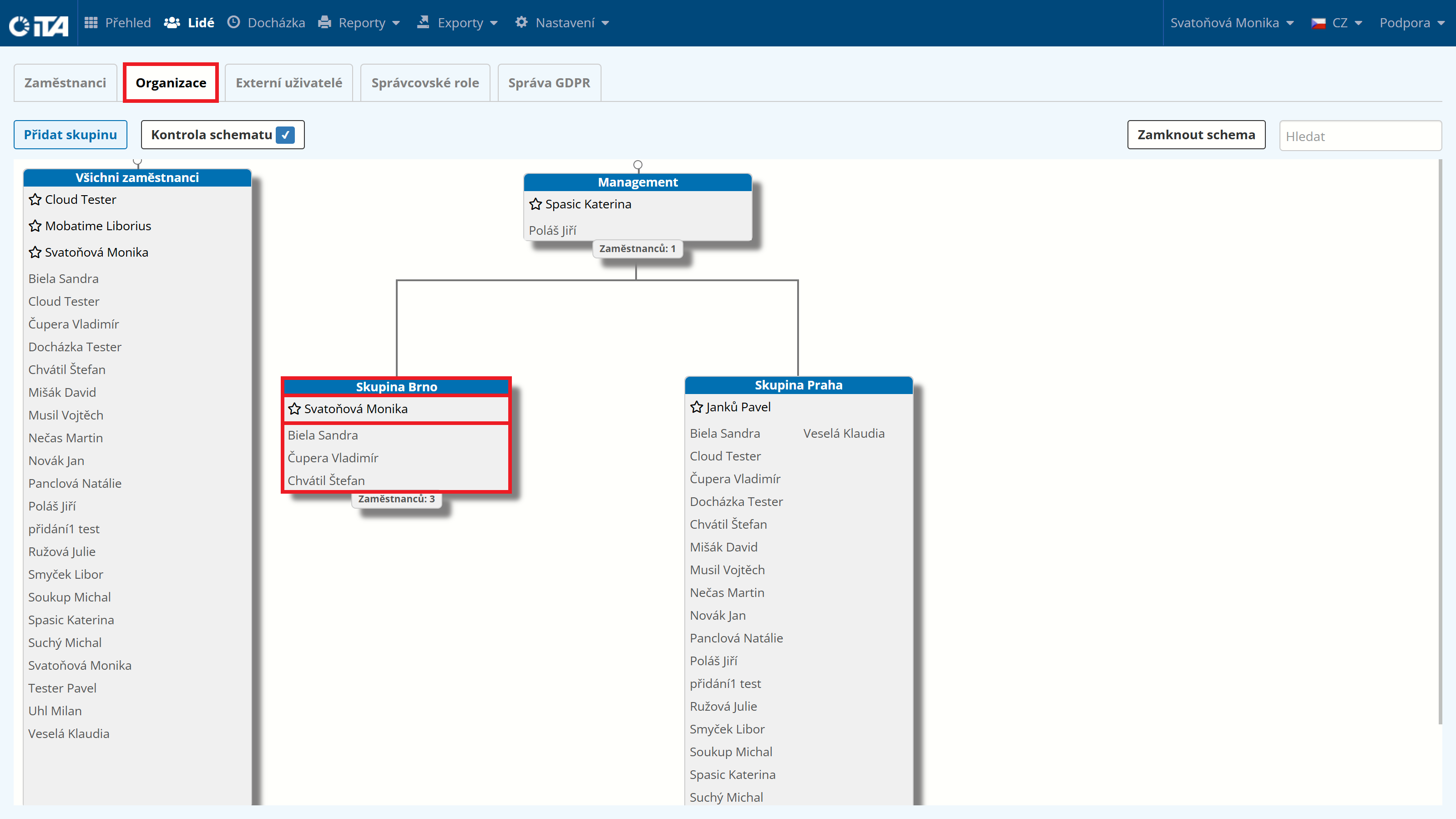 ../../_images/employee-authorization-organization.png