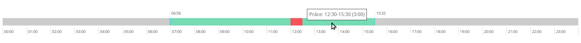 ../../../_images/module-attendance-time-axis.png